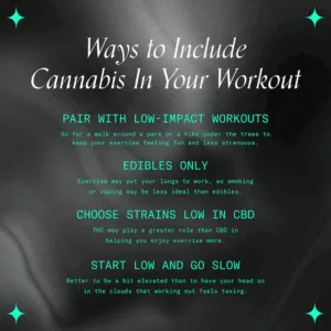 "Ways to Include Cannabis in Your Workout"