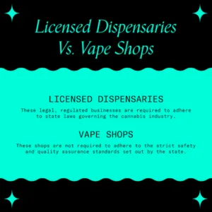 "Licensed dispensaries Vs Vape Shops"
