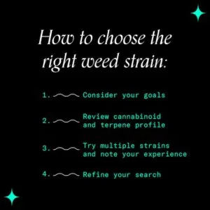 Text image that reads "How to choose the right weed strain"