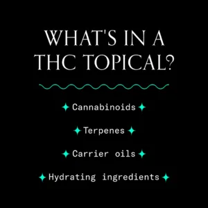 "What's In a THC Topical?"