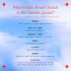 "Which details should I include in my cannabis journal?"